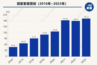 薛思佳：冯莱几乎报销后上海敲定救火外援 为前三篮球员泰-温亚德